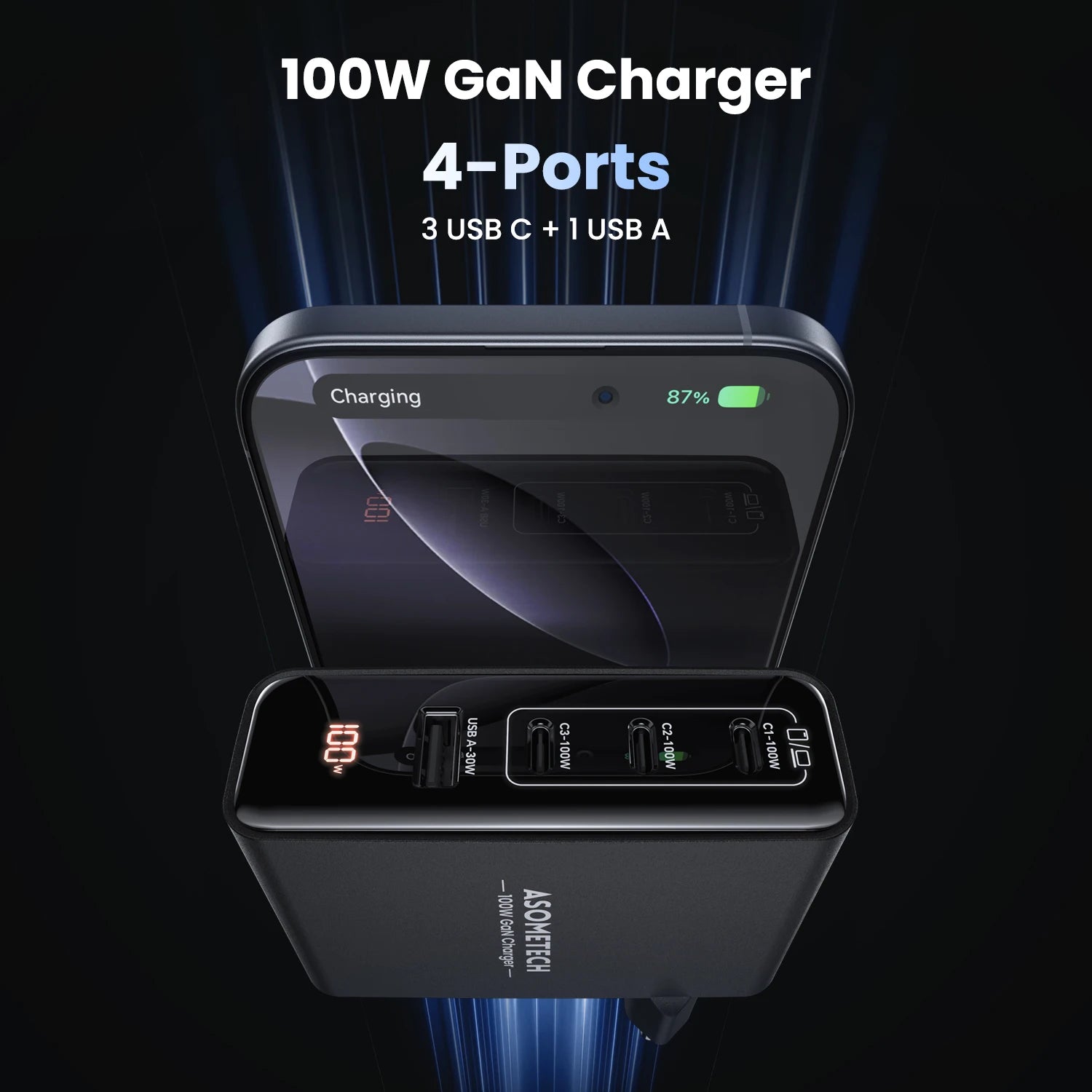 100W GaN 4-Port Fast USB-C Charger - PD 3.0 Laptop & Phone Power Adapter - 2