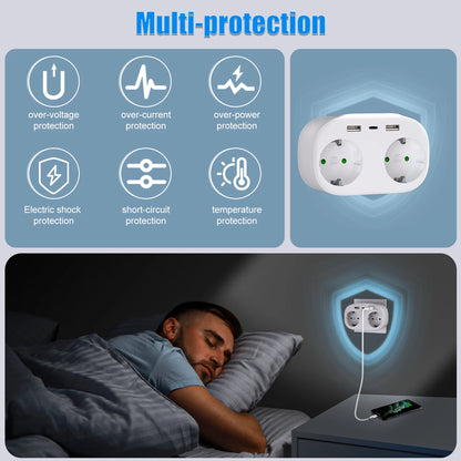 4000W 2-Way EU Wall Power Socket with Dual USB & Type-C Ports