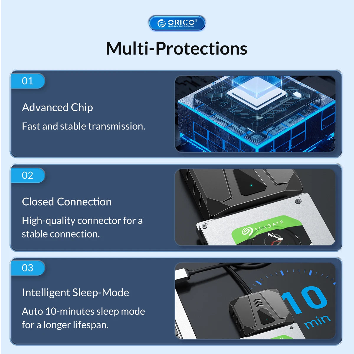 USB 3.0 to SATA Adapter for 2.5" SSD/HDD with Protective Silicone Case