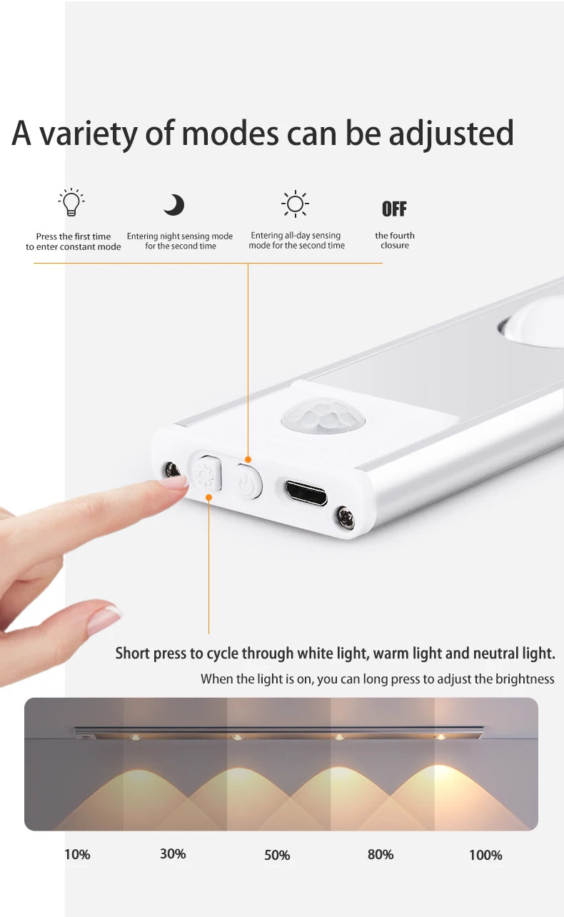 Ultra-Thin Motion Sensor LED Cabinet Light - Rechargeable Closet & Kitchen Under Counter Lamp