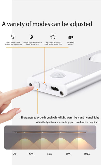 Ultra-Thin Motion Sensor LED Cabinet Light - Rechargeable Closet & Kitchen Under Counter Lamp
