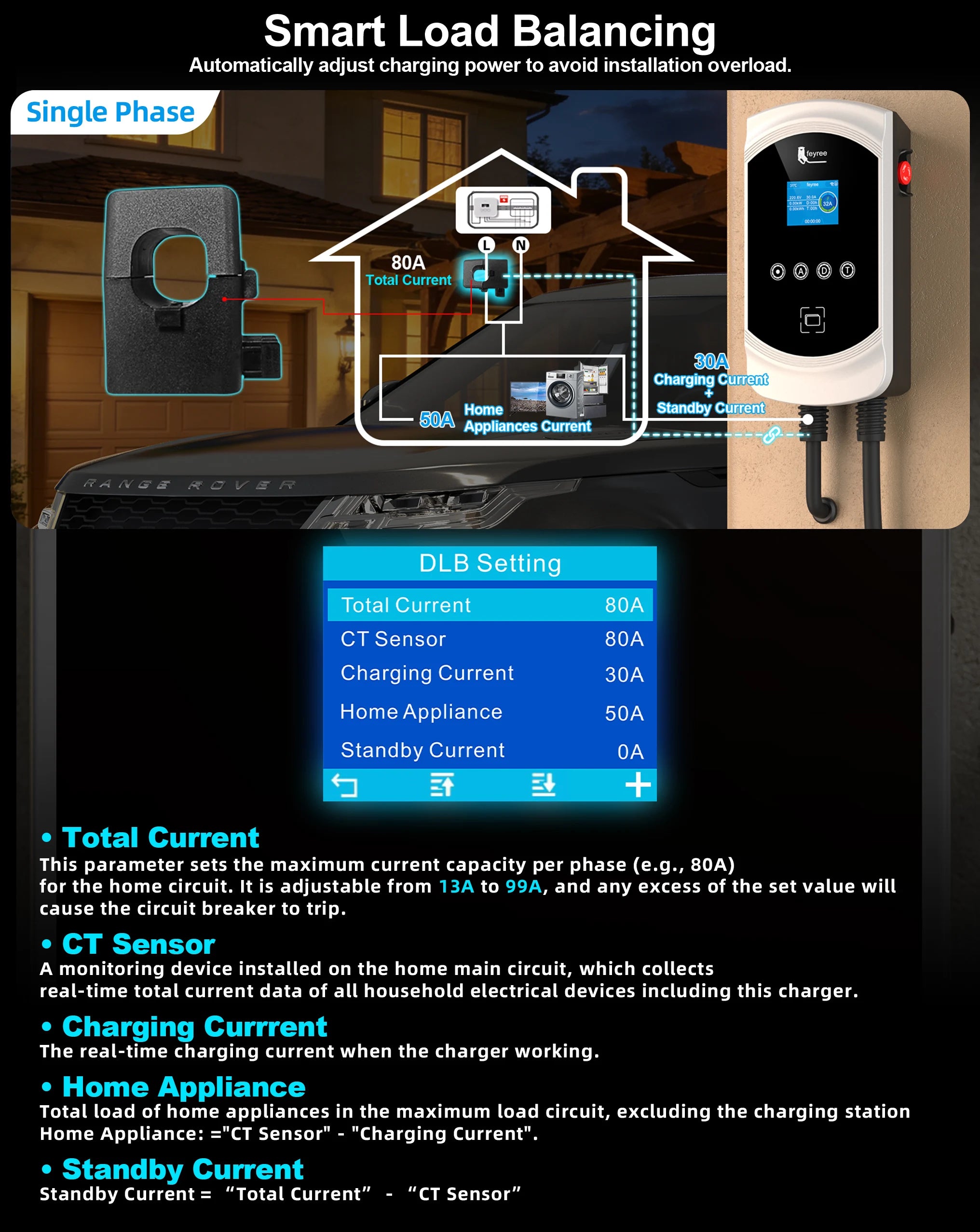 Smart EV Charging Station 7kW-22kW with App Control & Dynamic Load Balancing - 10