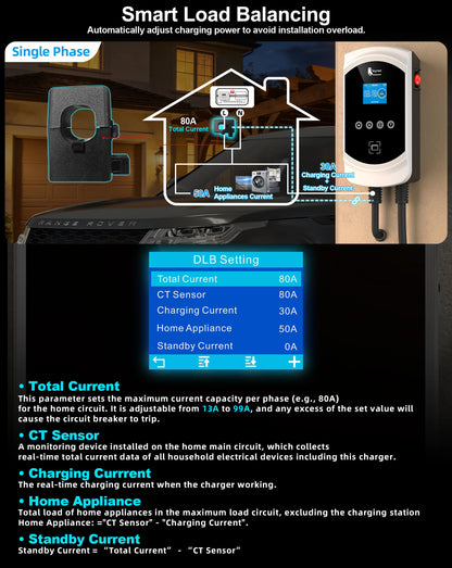 Smart EV Wallbox Charger - 12kW Type 1 Charging Station with App Control