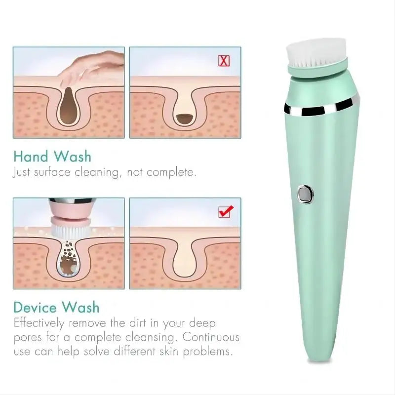 4-in-1 Electric Facial Cleansing Brush - Waterproof Rechargeable Skin Spa Kit - 2