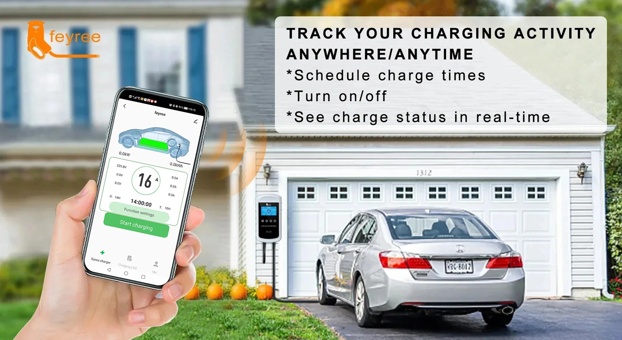 Smart EV Charging Station: Type 2 Wallbox with WiFi, App & LED Display - 25