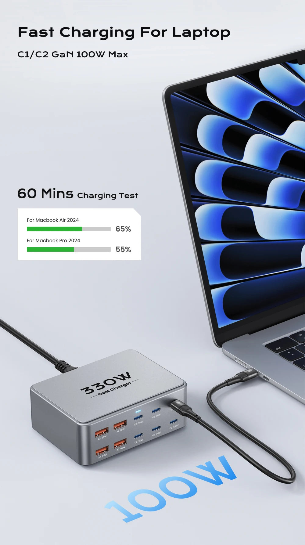 330W 10-Port GaN Fast Charging Station for Laptops, Smartphones & Tablets - 9
