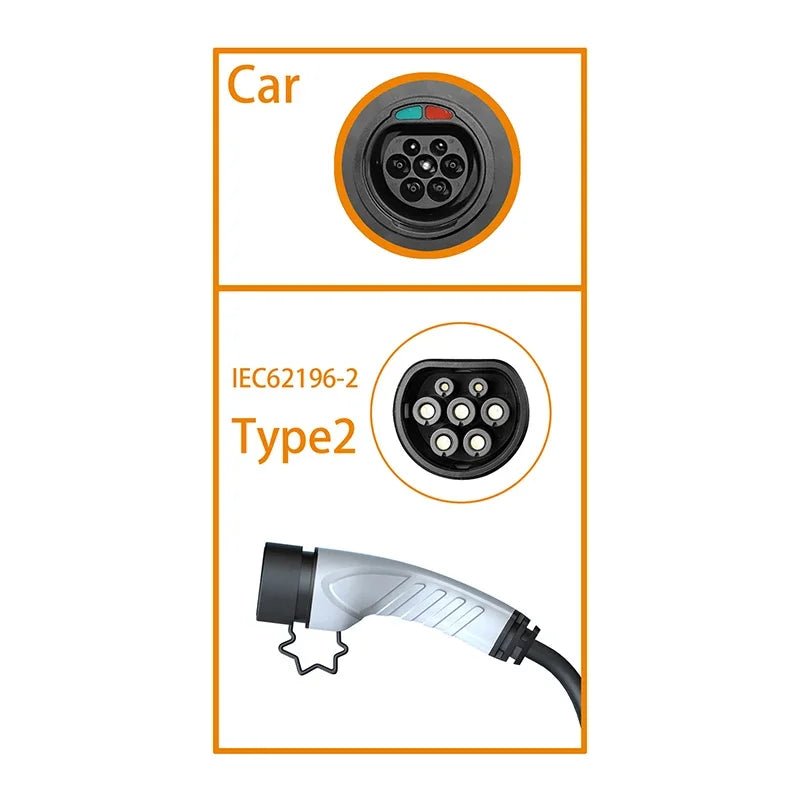 11KW Portable EV Charger Type 2 - Adjustable 16A Electric Car Charging Box