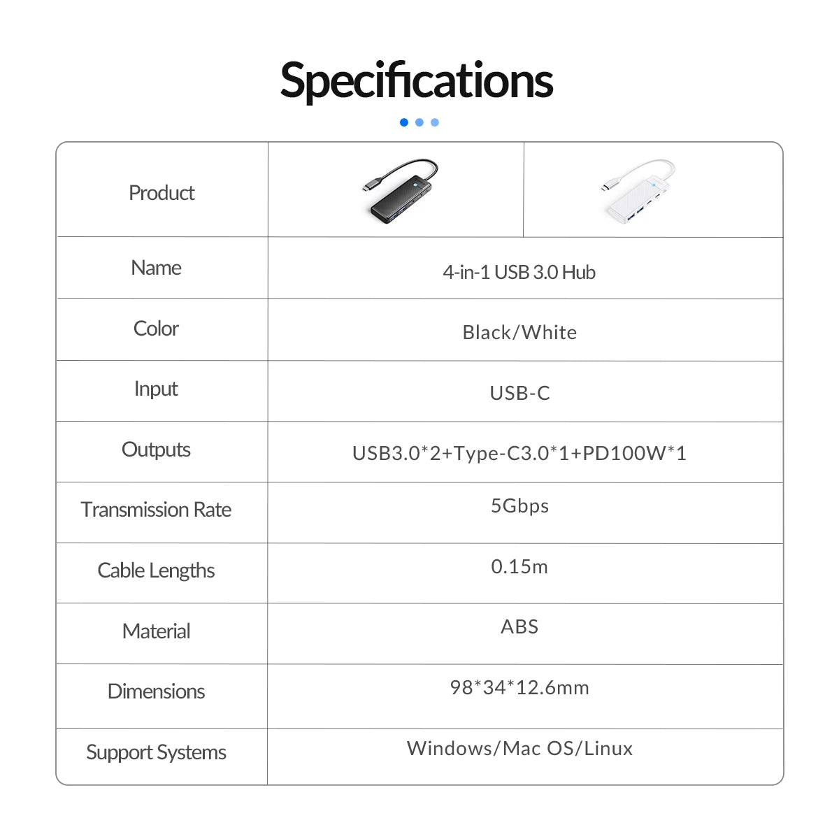 4-in-1 USB-C Hub Adapter with 100W PD Charging & 5Gbps Data Transfer - 19