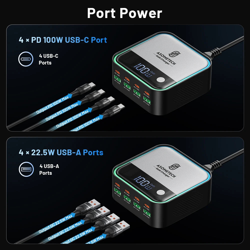 100W GaN 8-Port Desktop USB Charger with LED Digital Display & Lighting