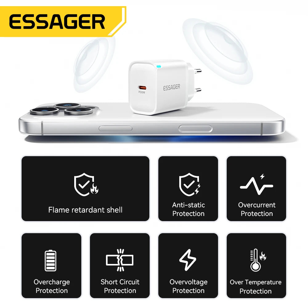 Mini 30W USB-C Fast Charger - PD & QC 3.0 Power Adapter for iPhone & Android - 6