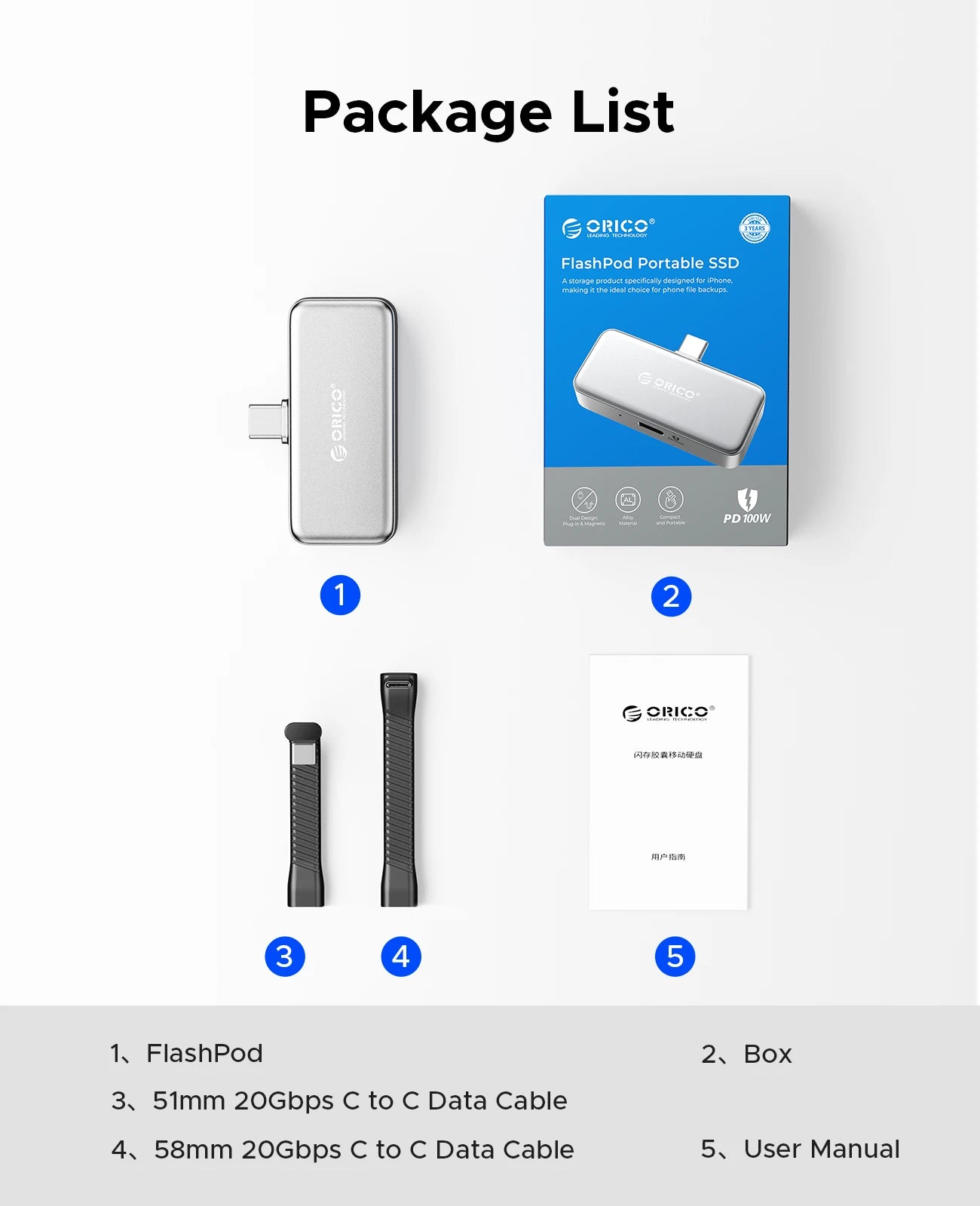 ORICO Mini Portable SSD 256GB - PD 100W Fast Charging for iPhone & Mac - 17