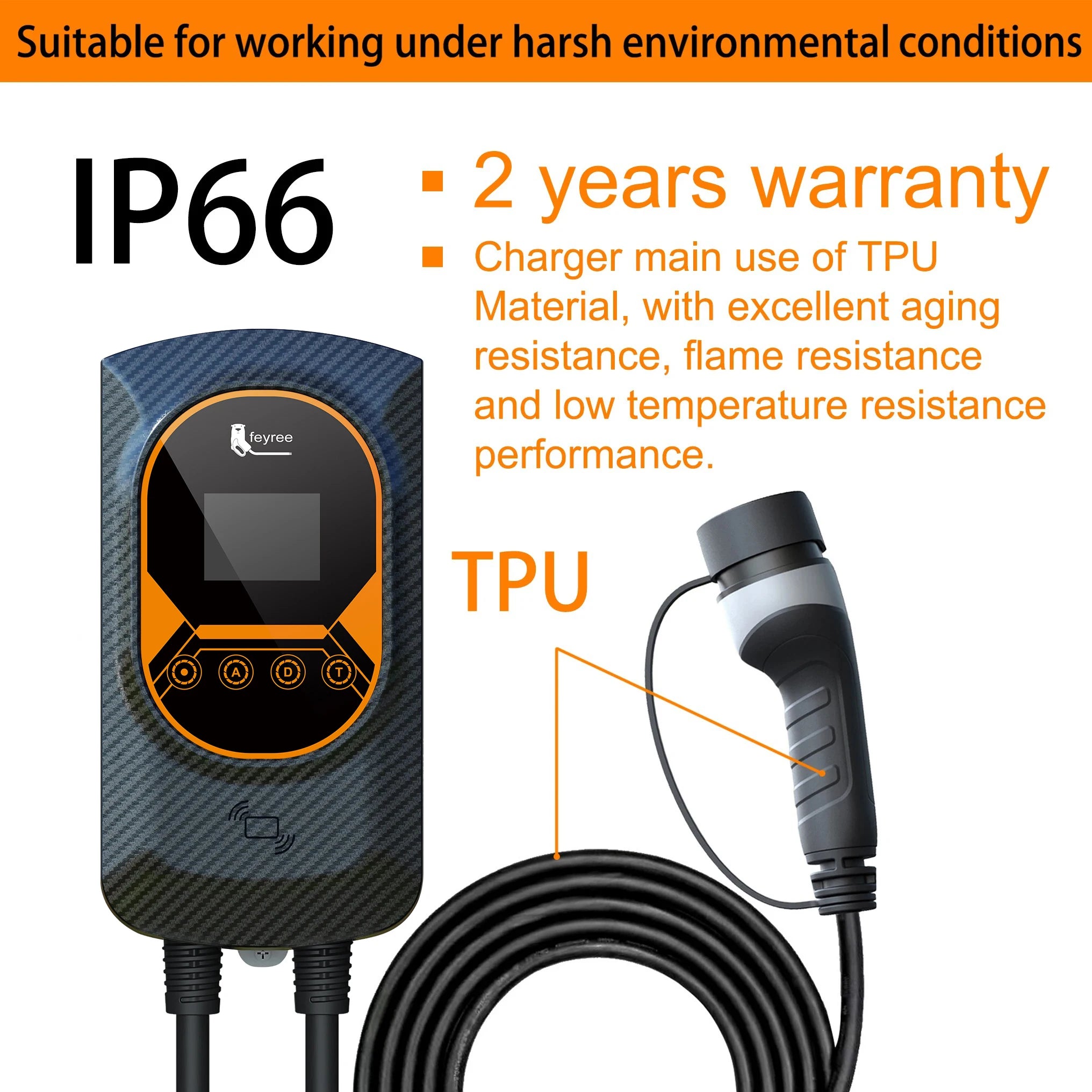 Smart EV Wallbox Charger - Adjustable 32A WiFi Electric Vehicle Station - 12