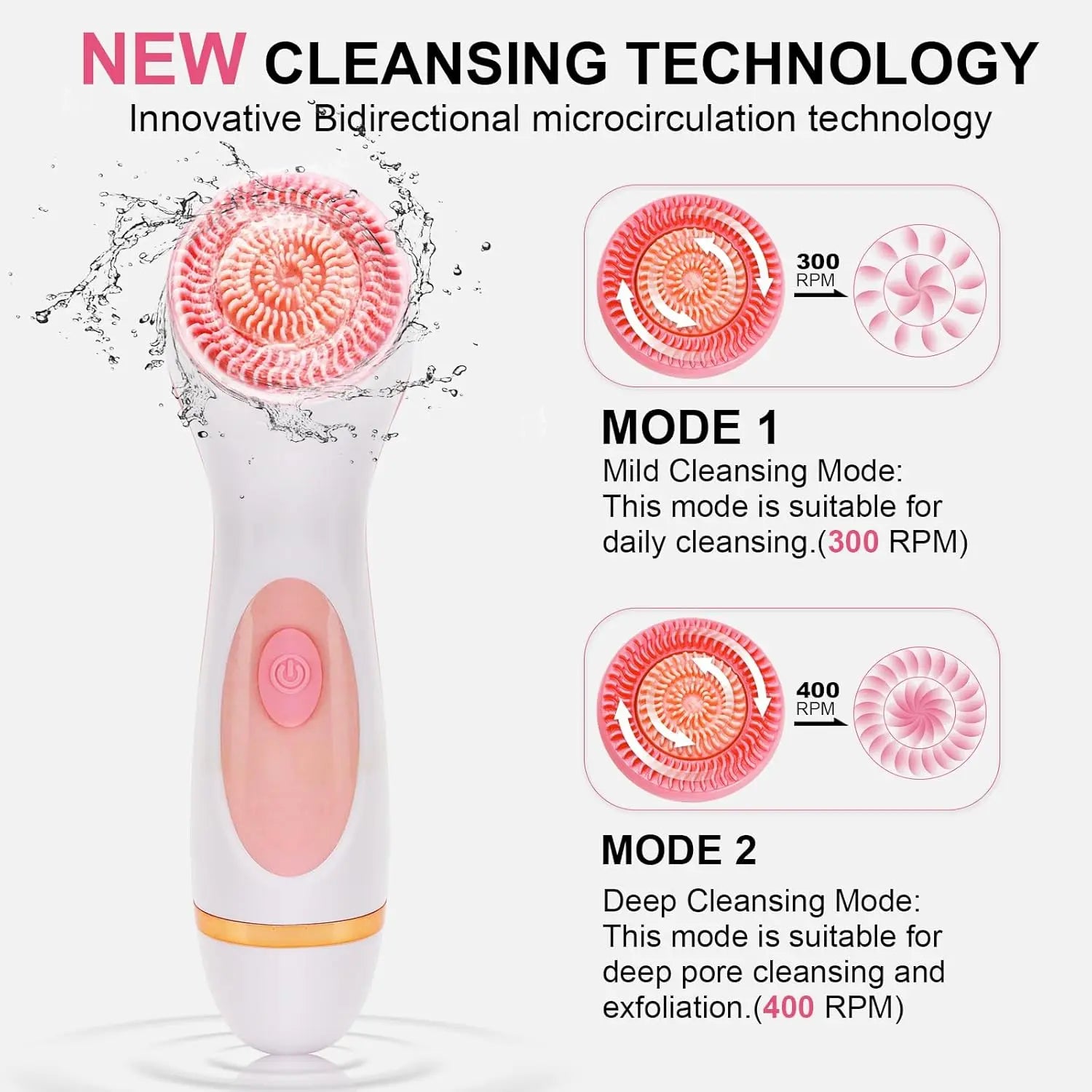 3-in-1 Waterproof Electric Facial Cleansing Brush & Exfoliating Face Massager - 4
