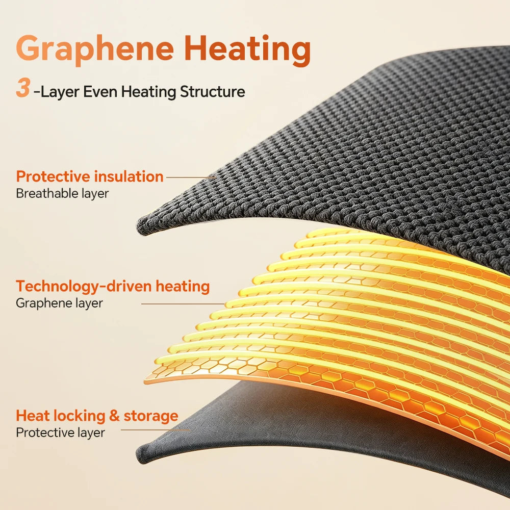 Graphene Heated Hooded Wearable Shawl Blanket with 3 Adjustable Temperature Settings