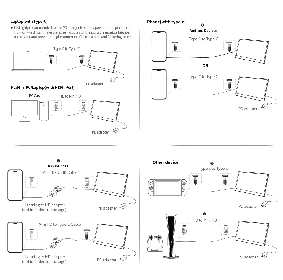 18.5" Portable Monitor 120Hz 100% sRGB HDR Gaming & Laptop Display - 20