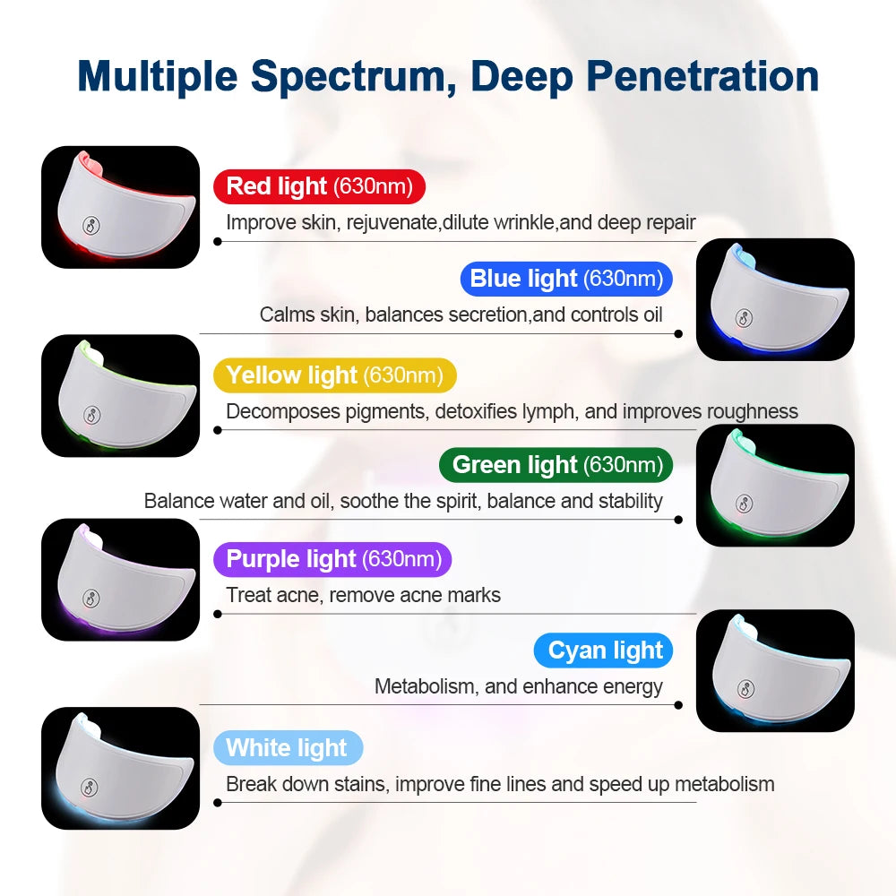 7-Color LED Neck Mask - Anti-Wrinkle & Skin Firming - 4