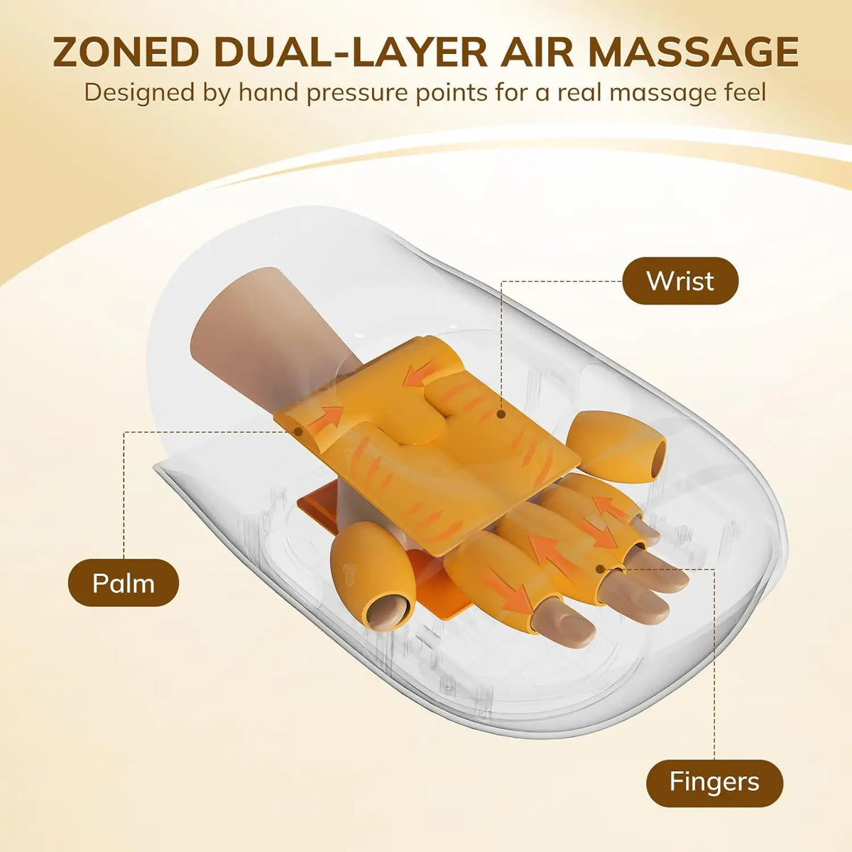 Electric Hand Massager with Finger Stretching & Heat Therapy