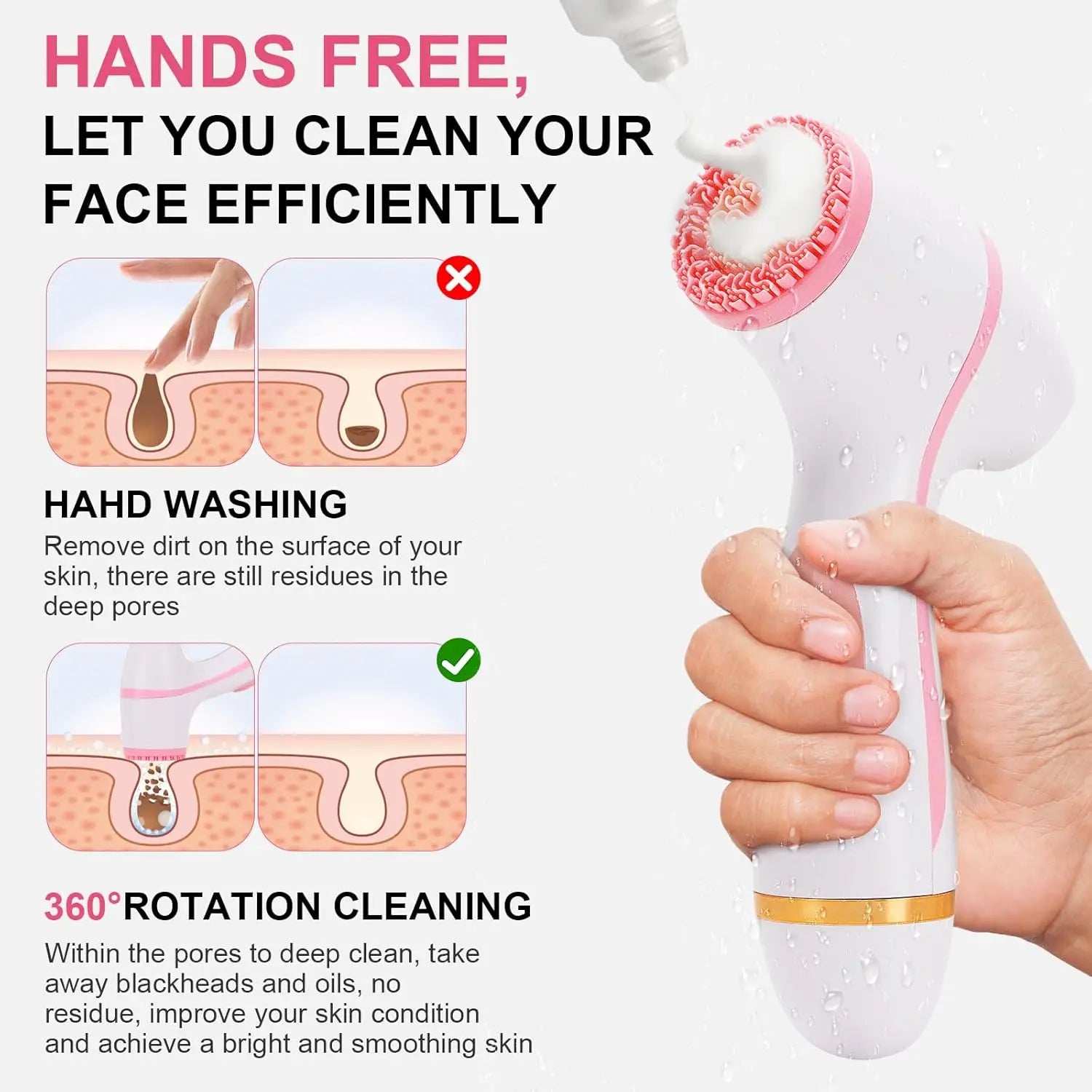 3-in-1 Waterproof Electric Facial Cleansing Brush & Exfoliating Face Massager - 3