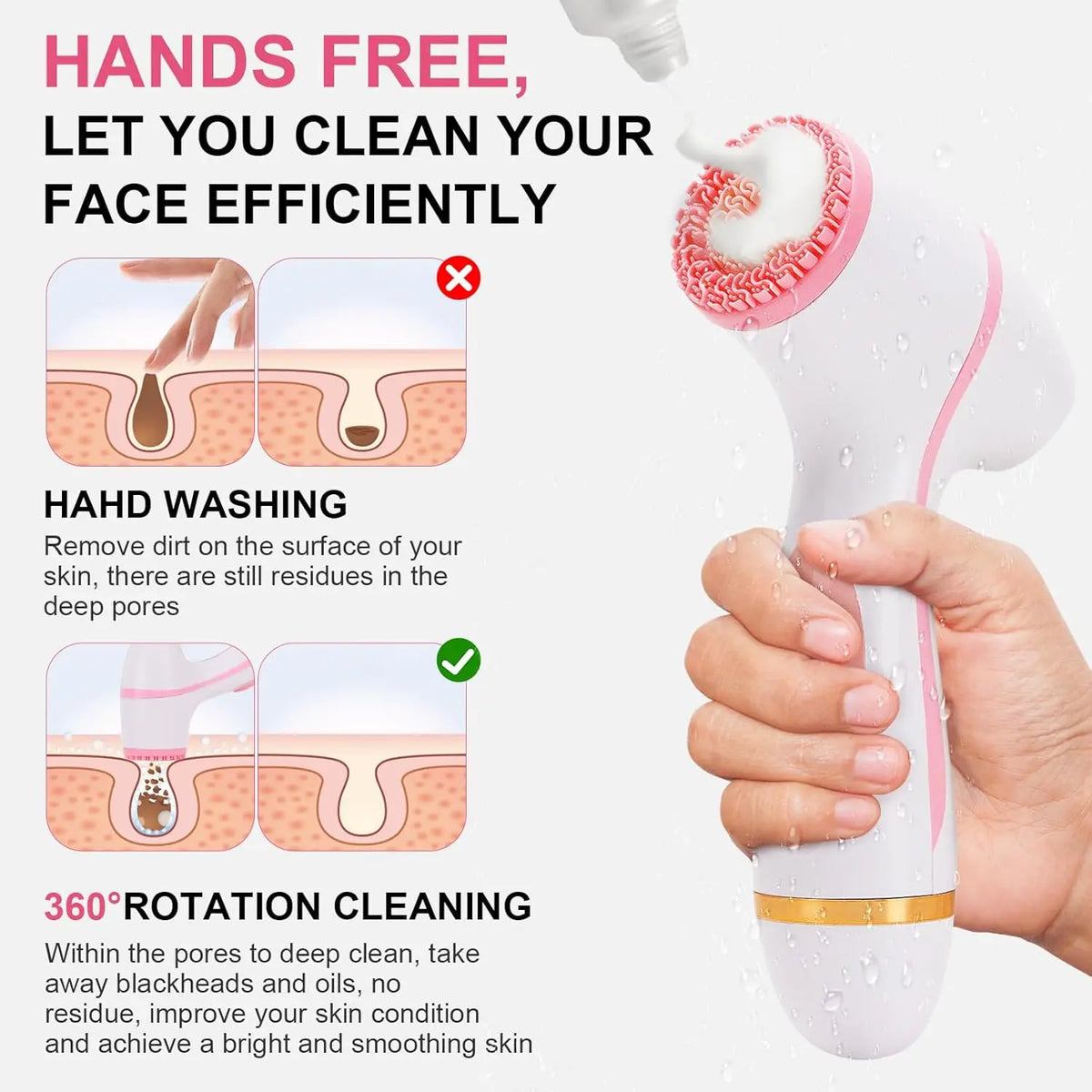 3-in-1 Waterproof Electric Facial Cleansing Brush & Exfoliating Face Massager