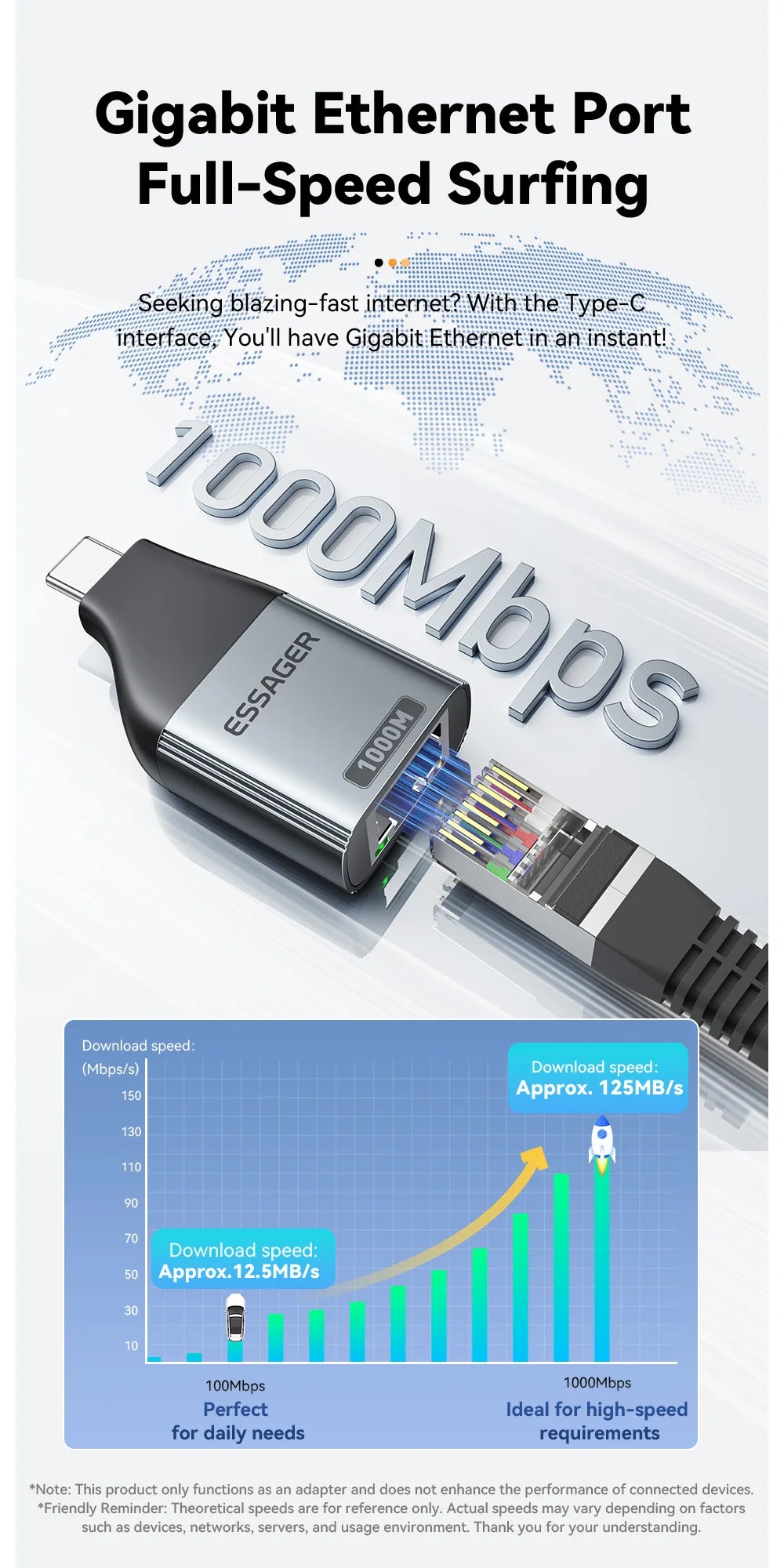USB-C to Gigabit Ethernet Adapter - High-Speed RJ45 Wired Network Converter - 10