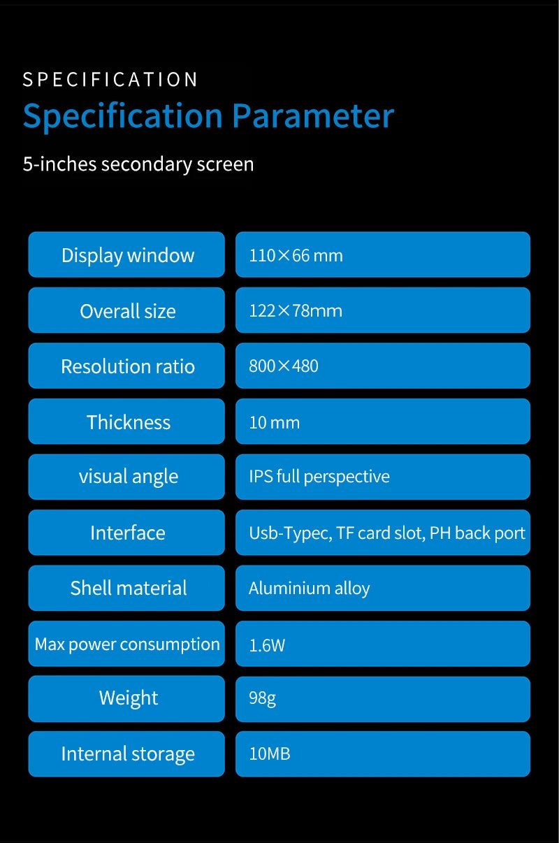 5" IPS PC Hardware Monitor - USB Type-C CPU & GPU Real-Time Stats Display