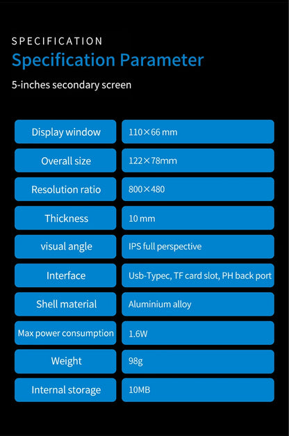 5" IPS PC Hardware Monitor - USB Type-C CPU & GPU Real-Time Stats Display