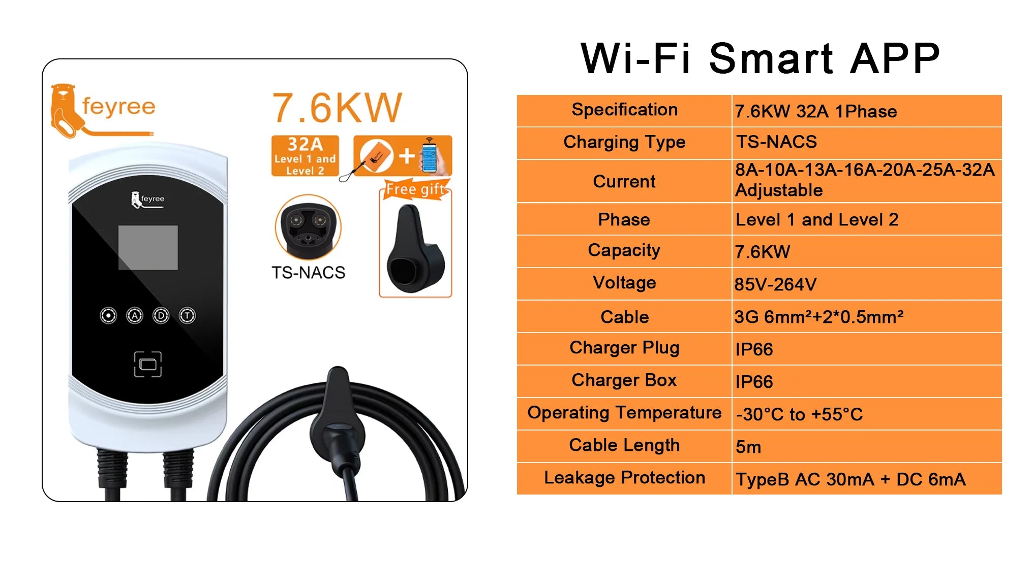 Fast Tesla NACS EV Home Charging Station 7.6KW-12KW WiFi App Control - 7