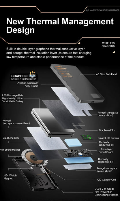 Magnetic Wireless Power Bank 5000mAh/10000mAh for iPhone 16-12 & Watch