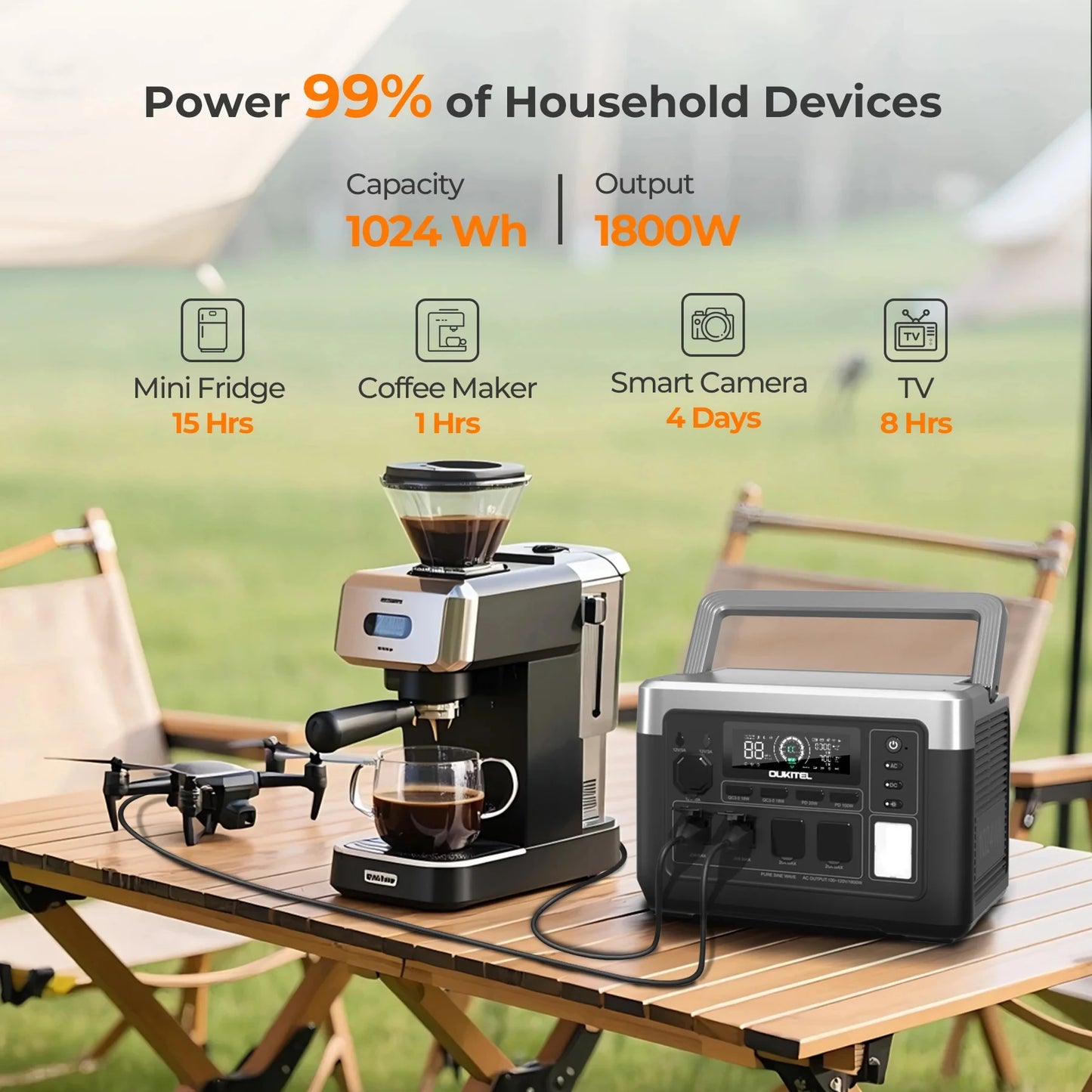 OUKITEL P1000 Plus 1800W Portable Power Station 1024Wh LiFePO4 Solar Generator