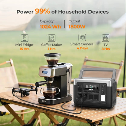 OUKITEL P1000 Plus 1800W Portable Power Station 1024Wh LiFePO4 Solar Generator