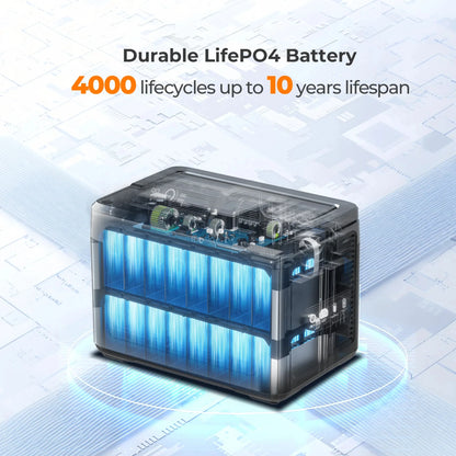 OUKITEL P1000 Plus 1800W Portable Power Station 1024Wh LiFePO4 Solar Generator