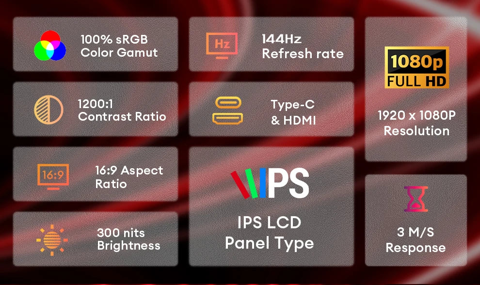 16.1" 144Hz Portable Gaming Monitor - 100% sRGB FHD Ultrathin IPS Display - 9