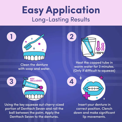 Thermodenta Denture Adhesive Liner for Secure Fit and Comfort
