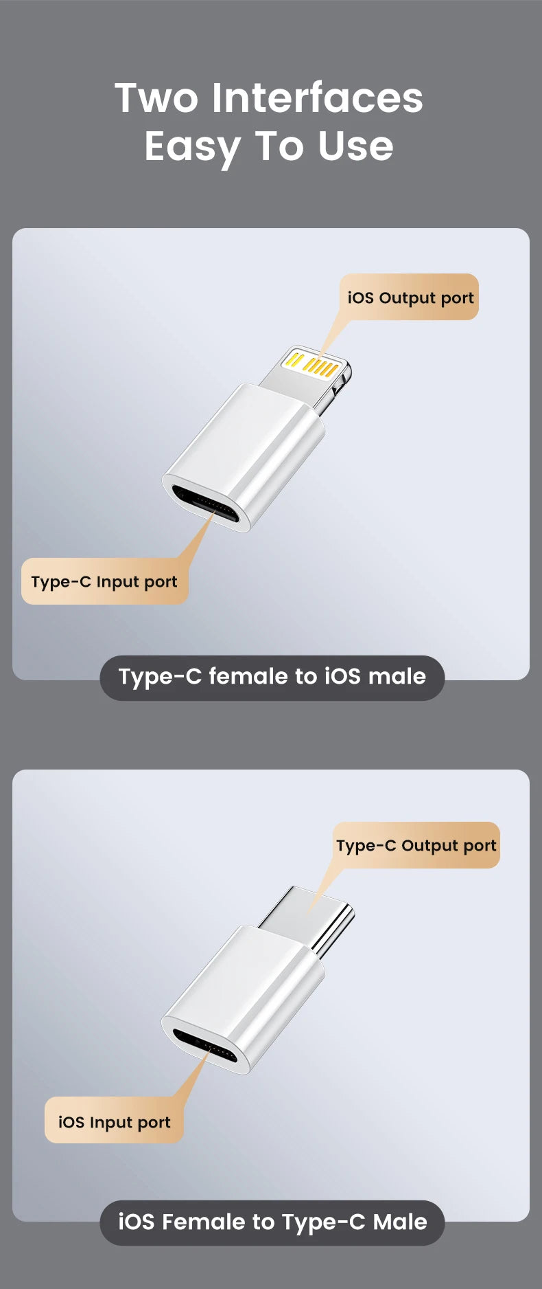 USB-C Male to Lightning Female Fast Charging Adapter Converter - 15