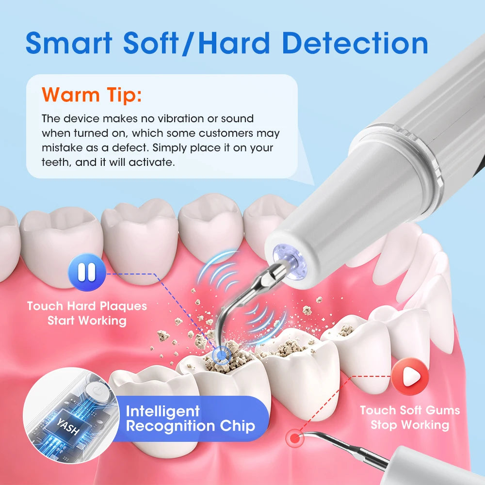 Ultrasonic Electric Teeth Cleaner & Tartar Plaque Remover for Professional Oral Care - 8