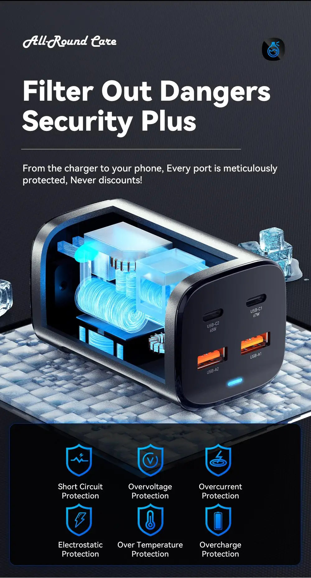 100W GaN Desktop Fast Charger - 4-Port USB-C & USB-A Multi-Device Charging Station