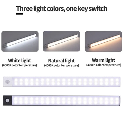 Ultra-Thin LED Under Cabinet Light - USB Rechargeable Motion Sensor Closet & Wardrobe Lighting