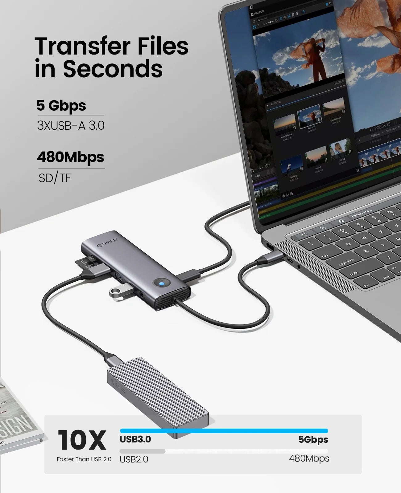 ORICO 10-in-1 USB-C Docking Station 4K HDMI Hub for Laptop & MacBook - 4