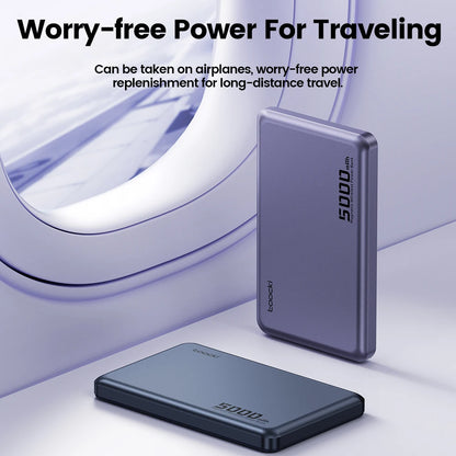 Magnetic Wireless Power Bank 10000mAh 20W Fast Charger for iPhone