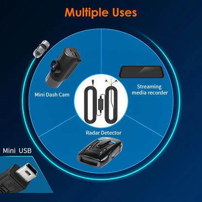 24H Dash Cam Hardwire Kit - USB Type-C & Mini USB Parking Monitor Cable