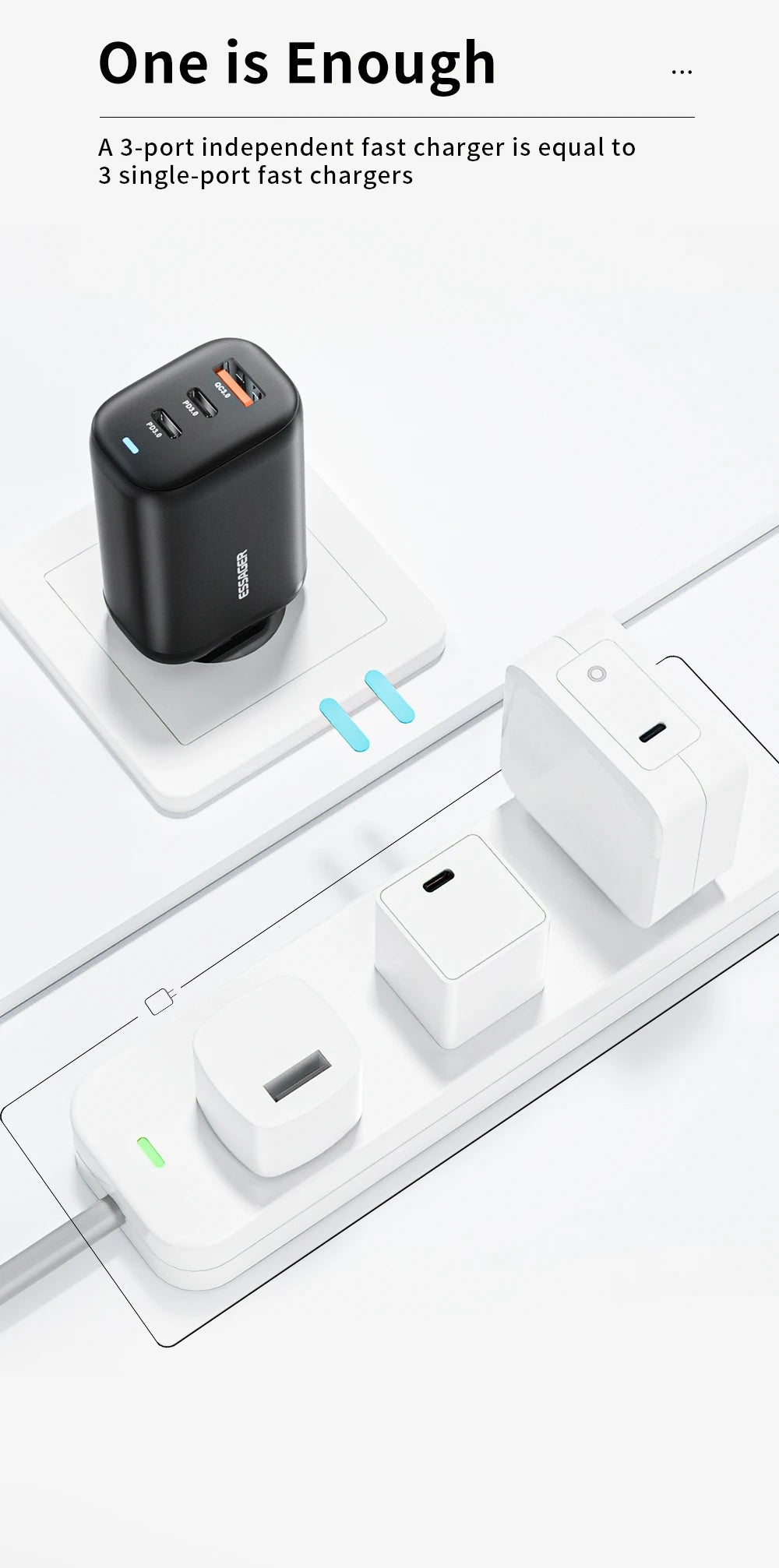 65W GaN Fast Charger - Triple Port USB-C Wall Charger for Laptop & Phone - 12