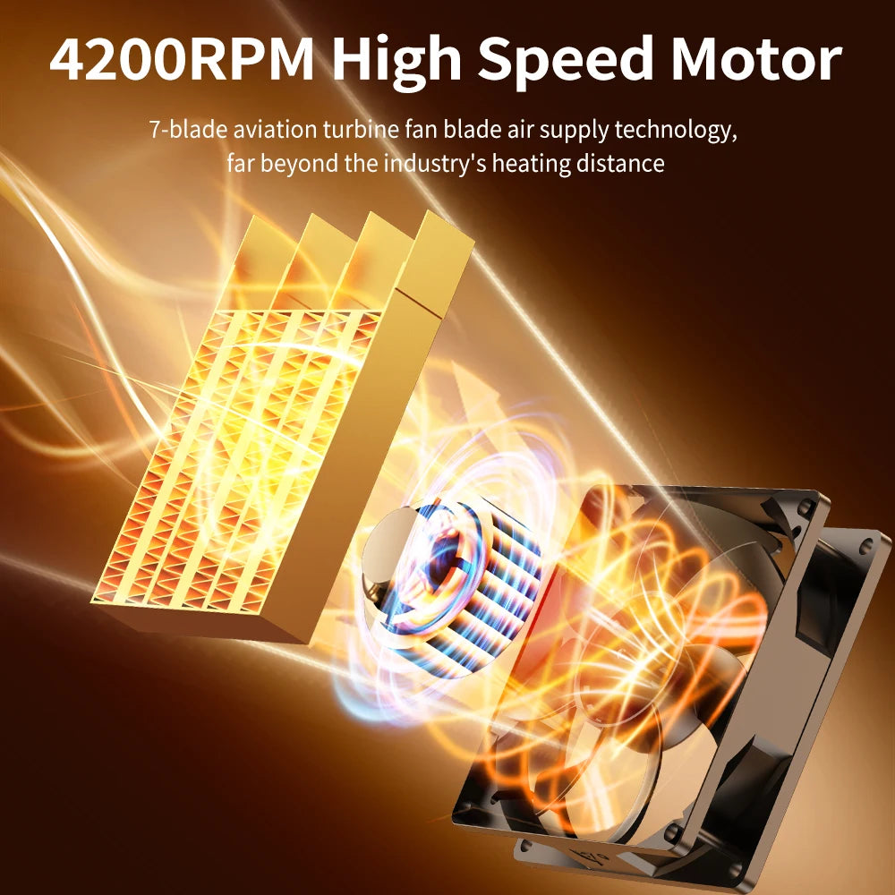 Portable PTC Ceramic Electric Space Heater with LED Display and Timer - 11