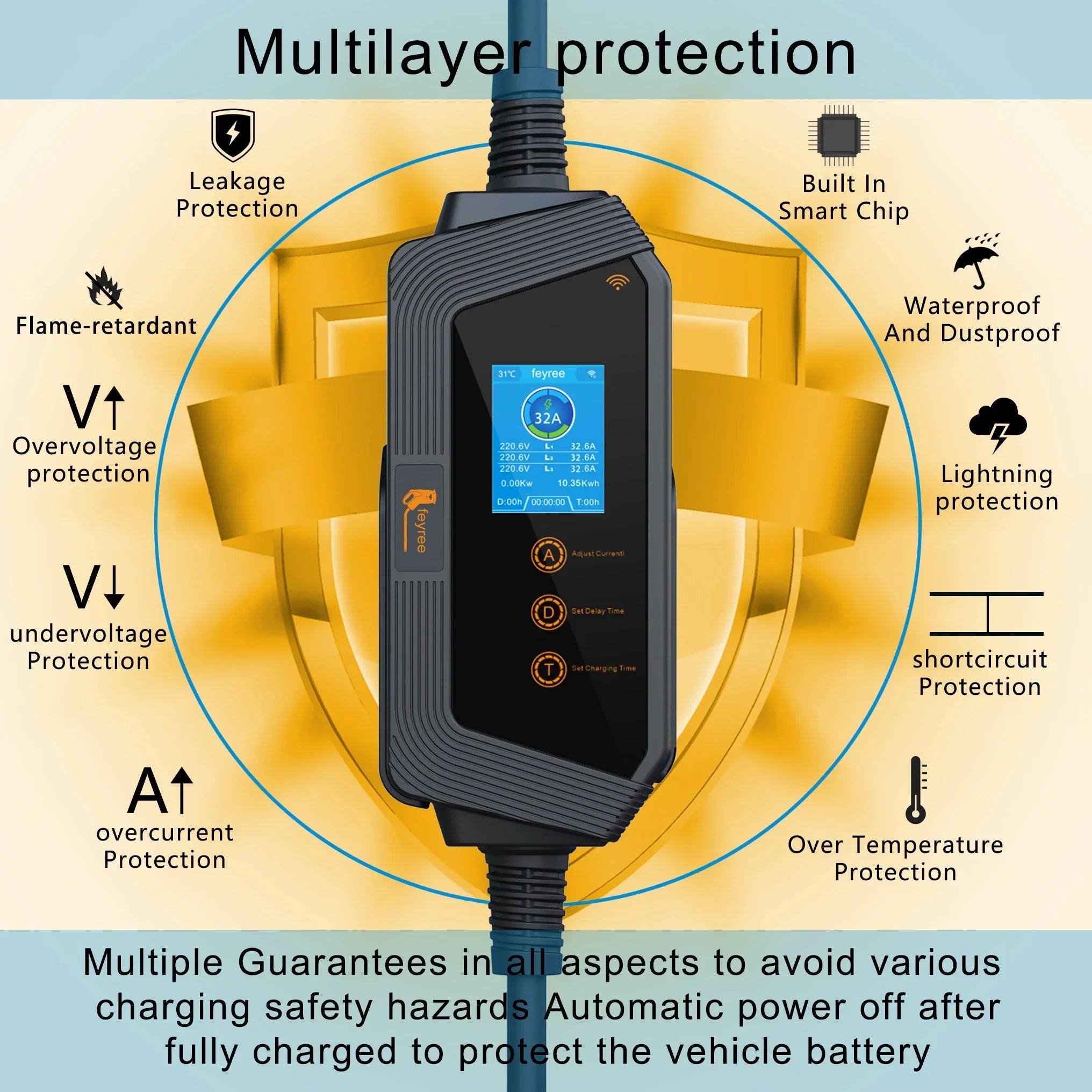 7kW Smart Portable EV Charger Type 2 - Wi-Fi App Control & Adjustable Amps - 27