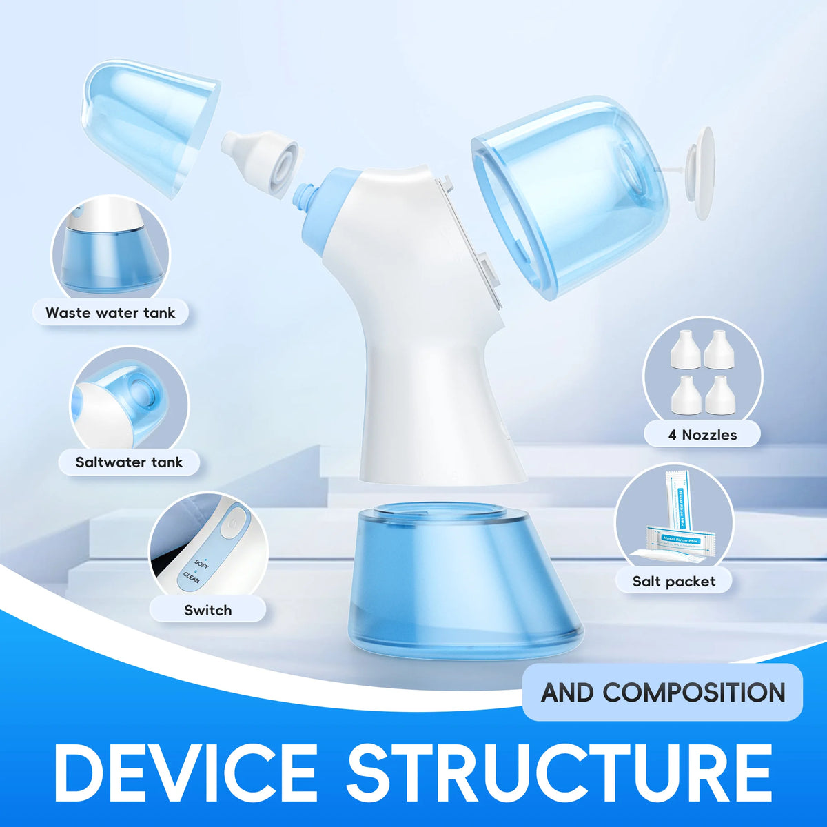 Electric Nasal Irrigation System - Sinus Rinse Machine for Allergy Relief