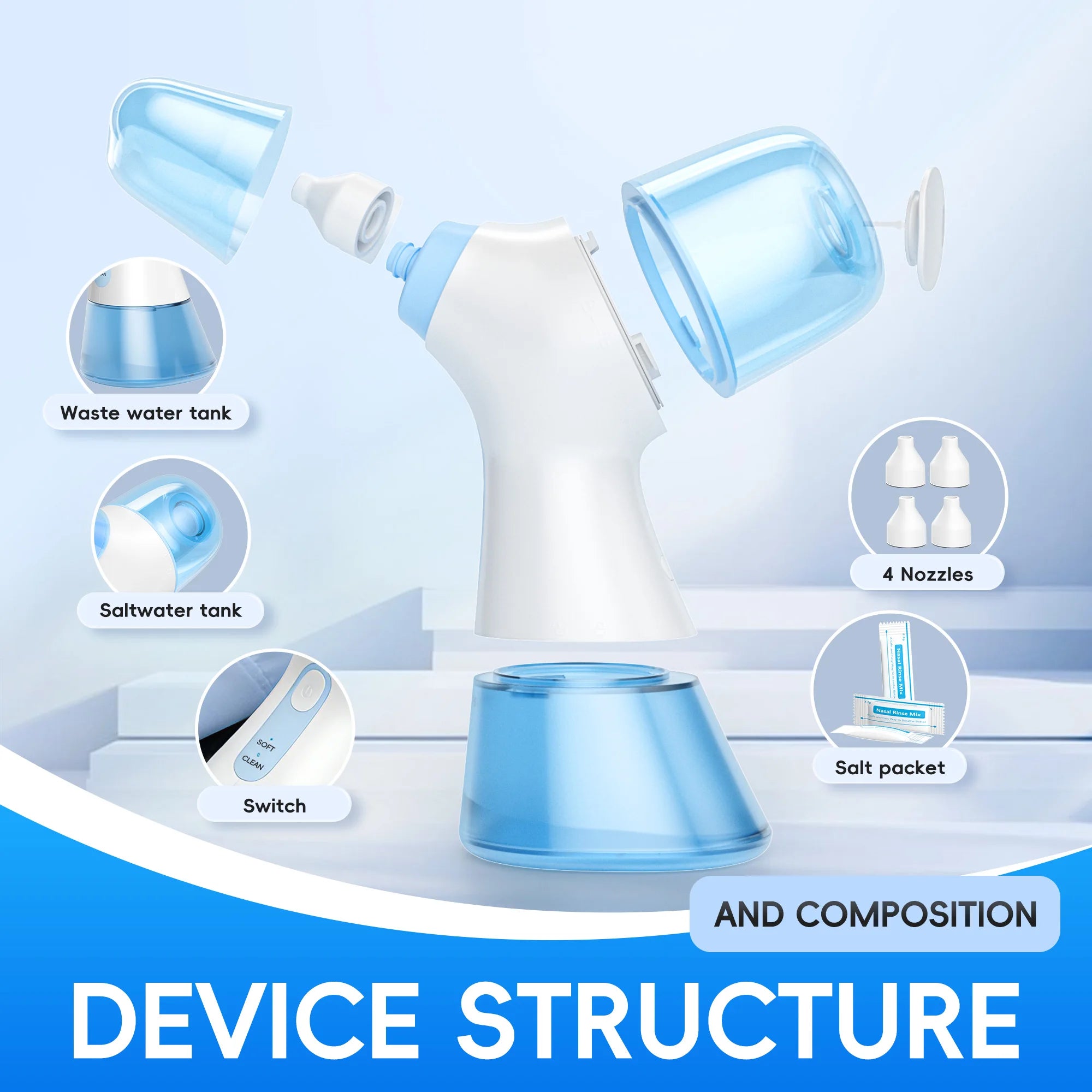 Electric Sinus Rinse Machine - Portable Nasal Irrigation System for Congestion Relief - 6