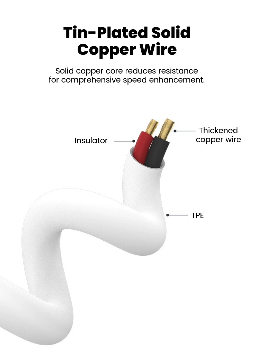 Magnetic Fast Charger for iWatch Series 1-11 & Ultra 1/2 USB-C Cable - 15