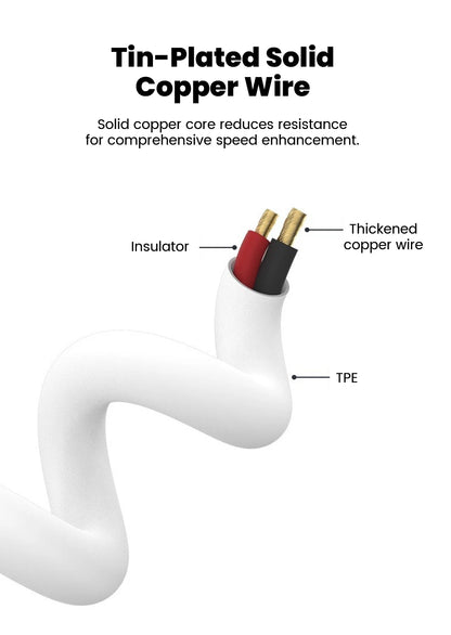 Magnetic Fast Charger for iWatch Series 1-11 & Ultra 1/2 USB-C Cable