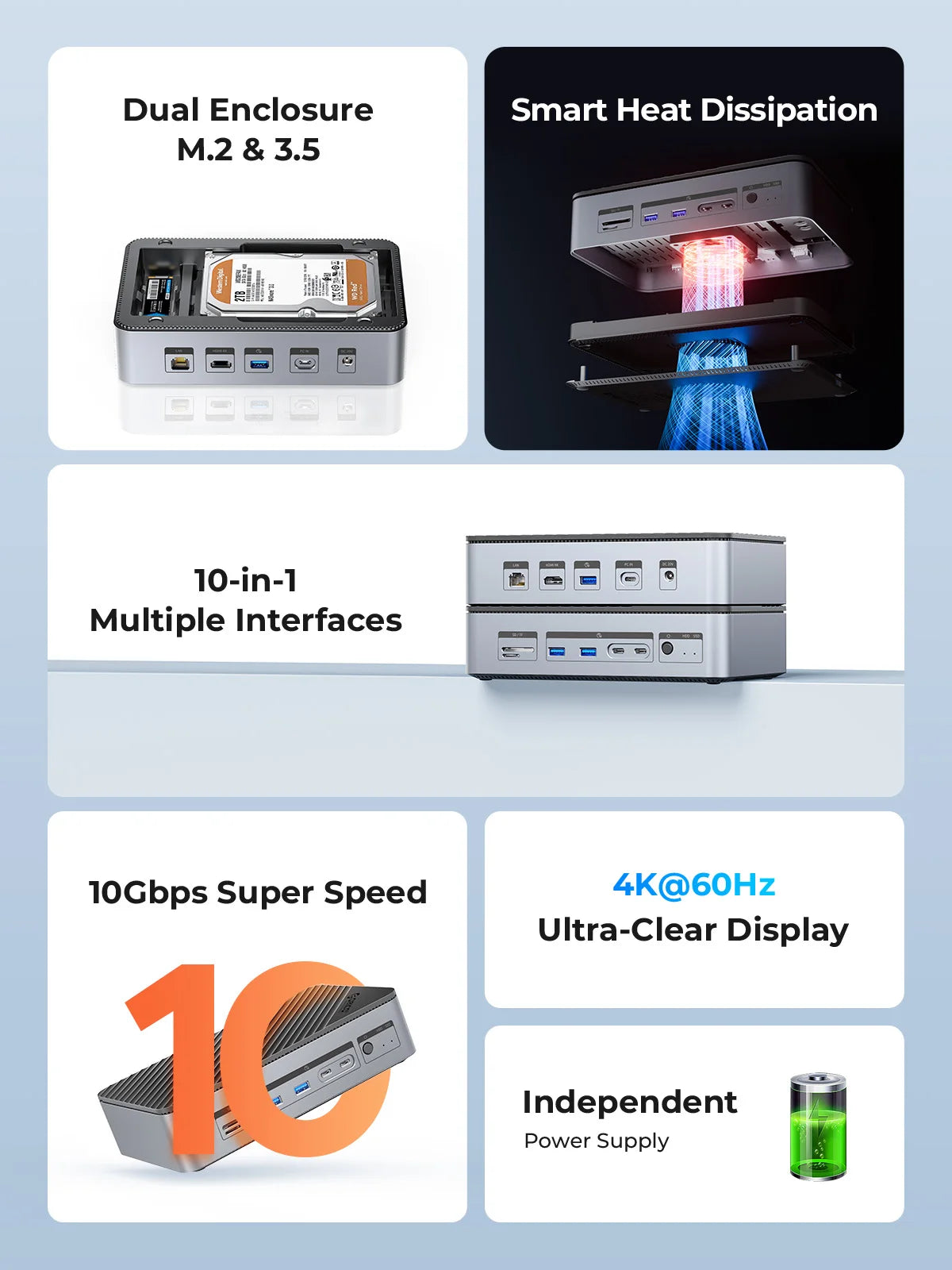 10-in-1 Dual M.2 NVMe SSD & 3.5" HDD Docking Station - 4K 60Hz HDMI PD 100W - 5