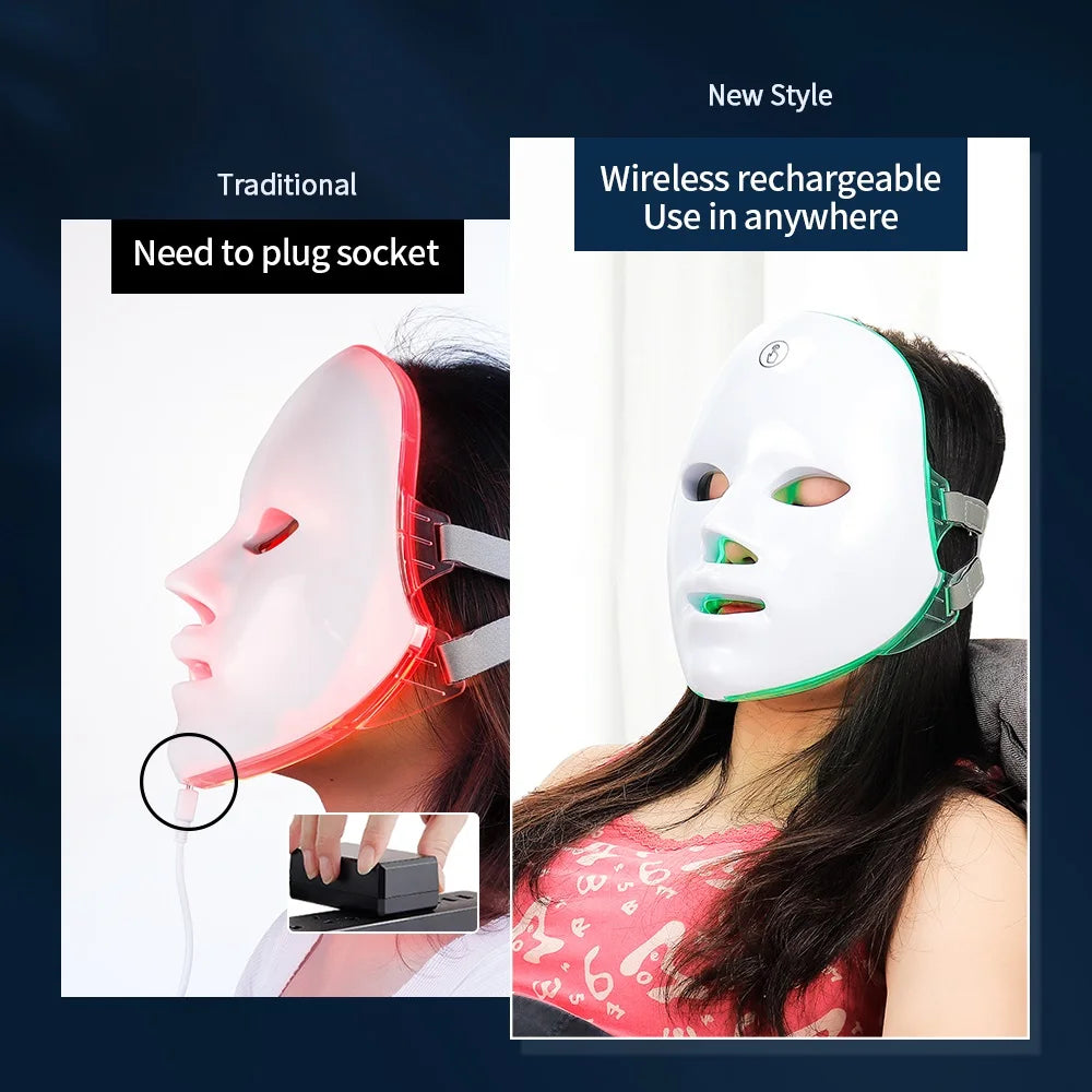 7-Color LED Photon Therapy Facial Mask for Skin Rejuvenation & Face Lifting