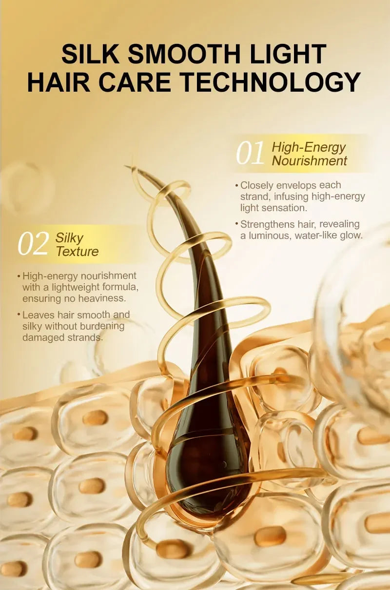 Morocco Amino Acid Hair Oil - Smoothing & Frizz Control Serum for Damaged Hair - 14